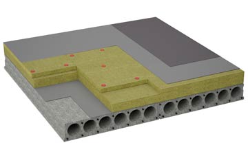 considerations of Seed flat roofing insulation